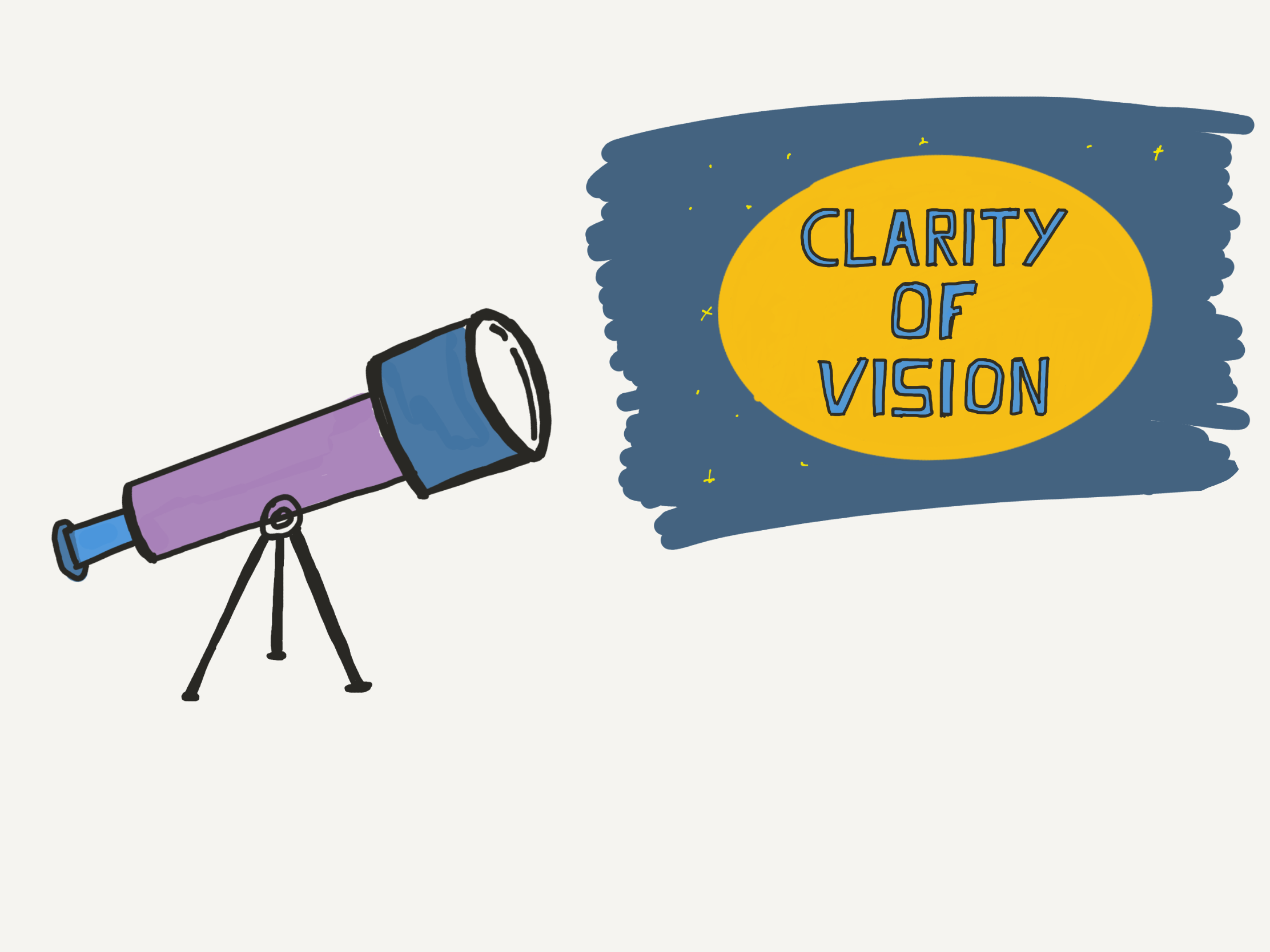 Illustration for clarity of vision