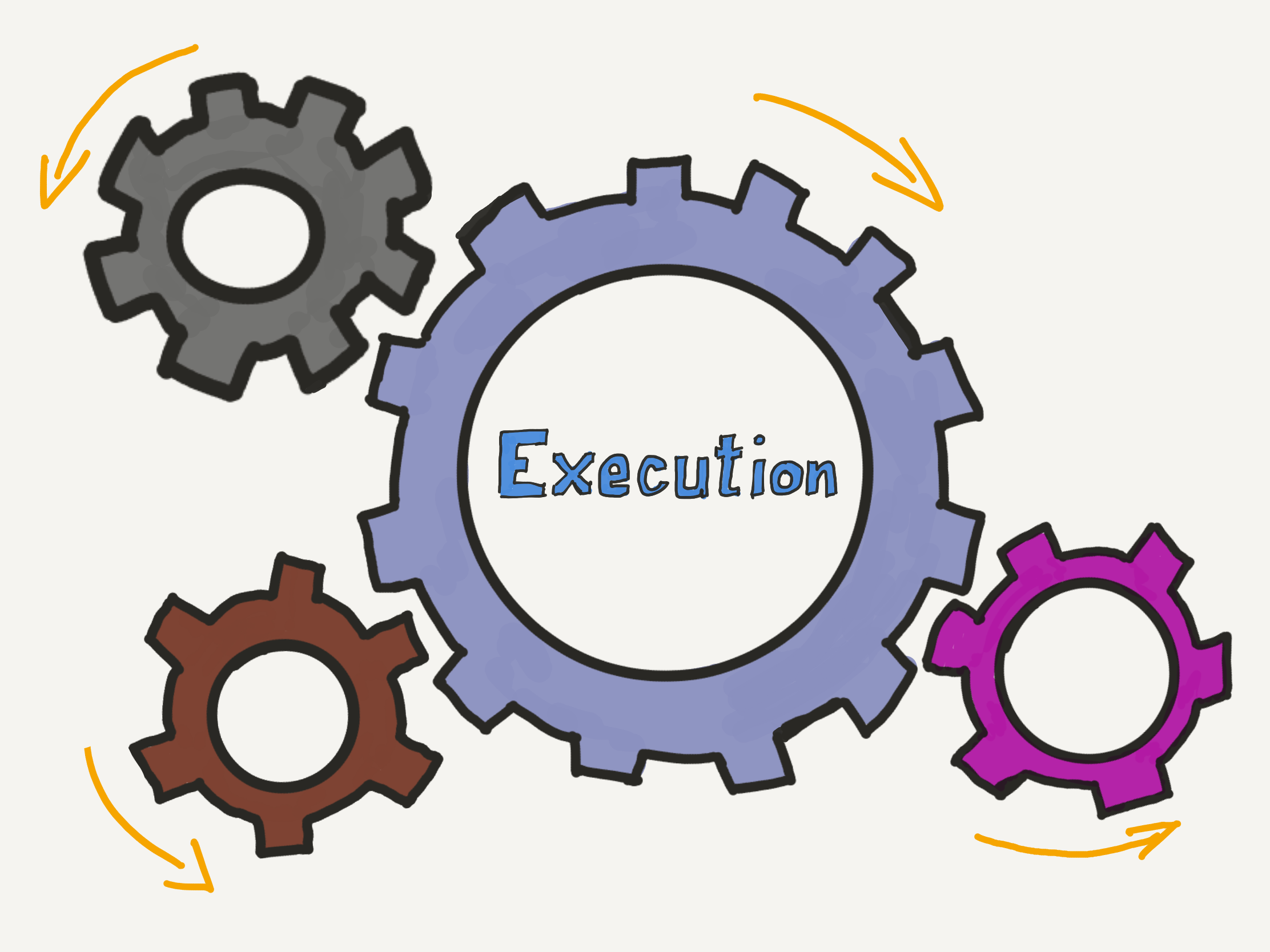 Illustration for execution